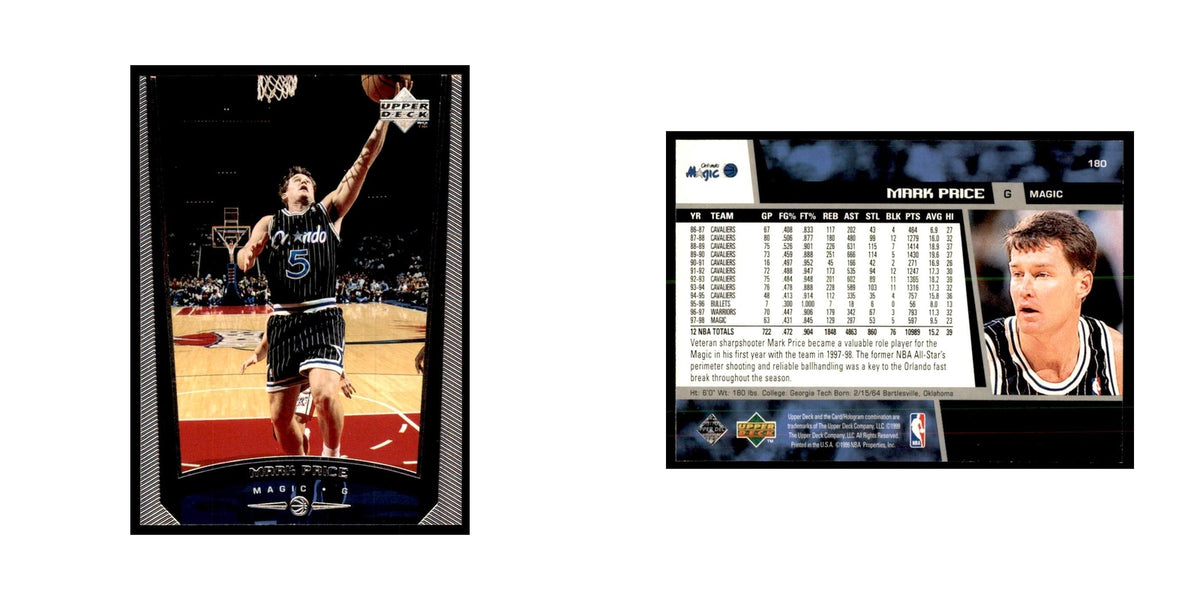 1998 Upper Deck Mark Price Basketball Cards #180