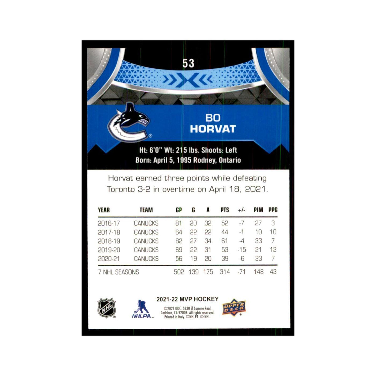 Bo Horvat 2021 Upper Deck MVP #53 Hockey Cards Hockey Card NM