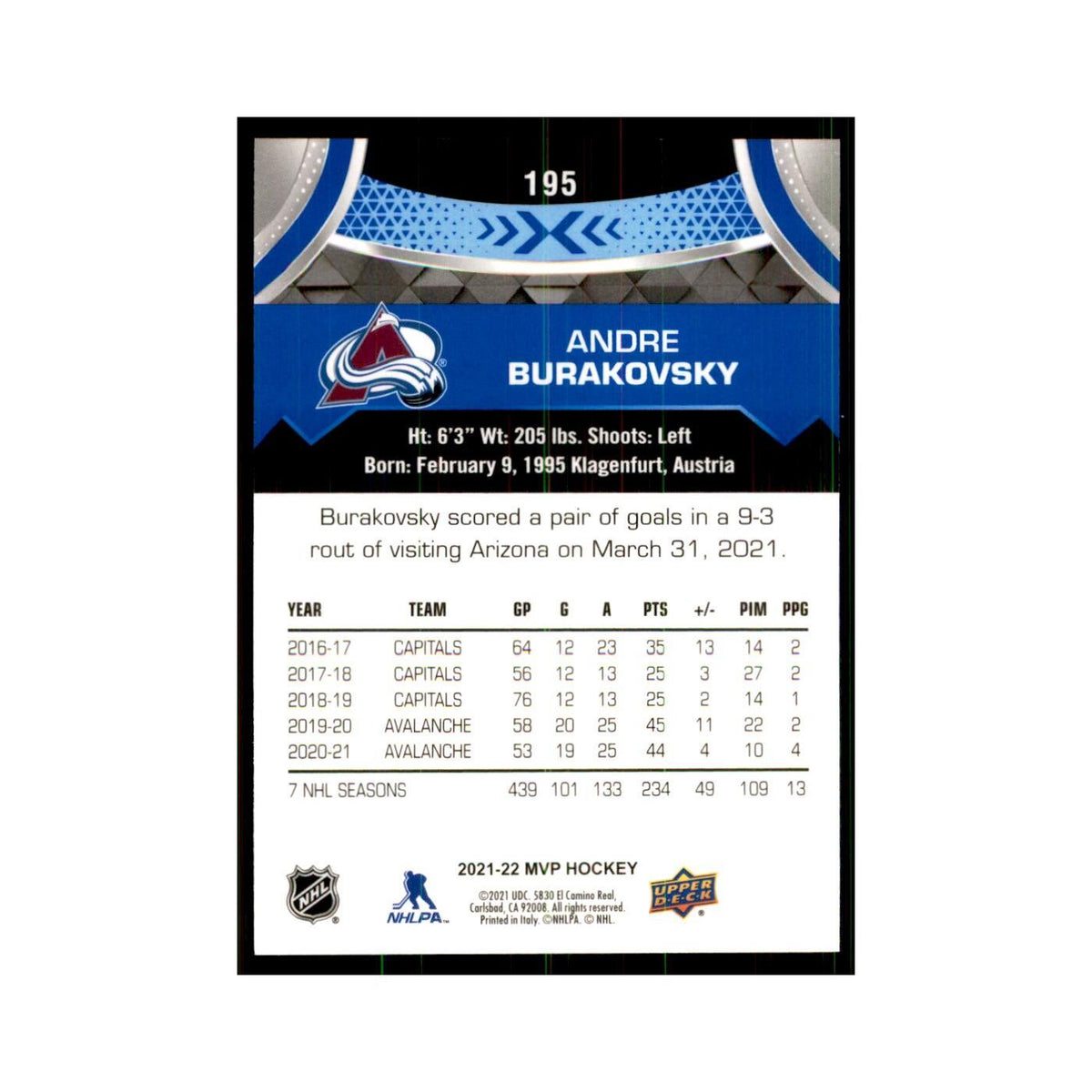 Andre Burakovsky 2021 Upper Deck MVP #195 Hockey Cards Hockey Card NM