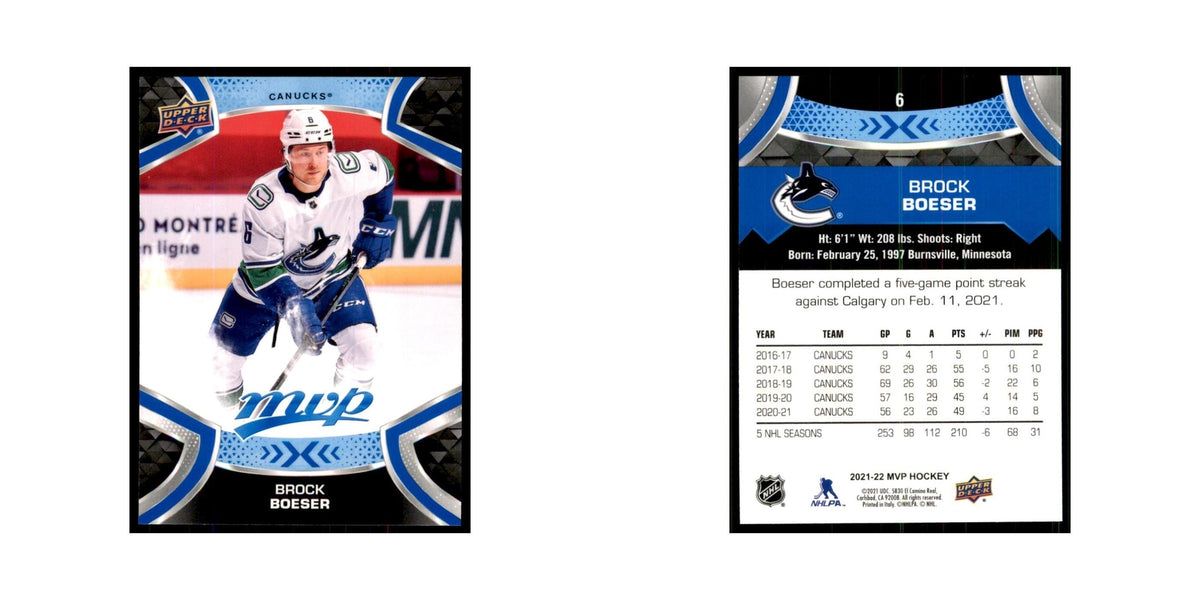 Brock Boeser 2021 Upper Deck MVP #6 Hockey Cards Hockey Card NM