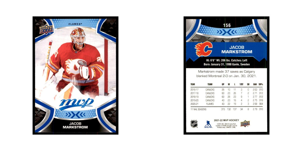 Jacob Markstrom 2021 Upper Deck MVP #156 Hockey Cards Hockey Card NM