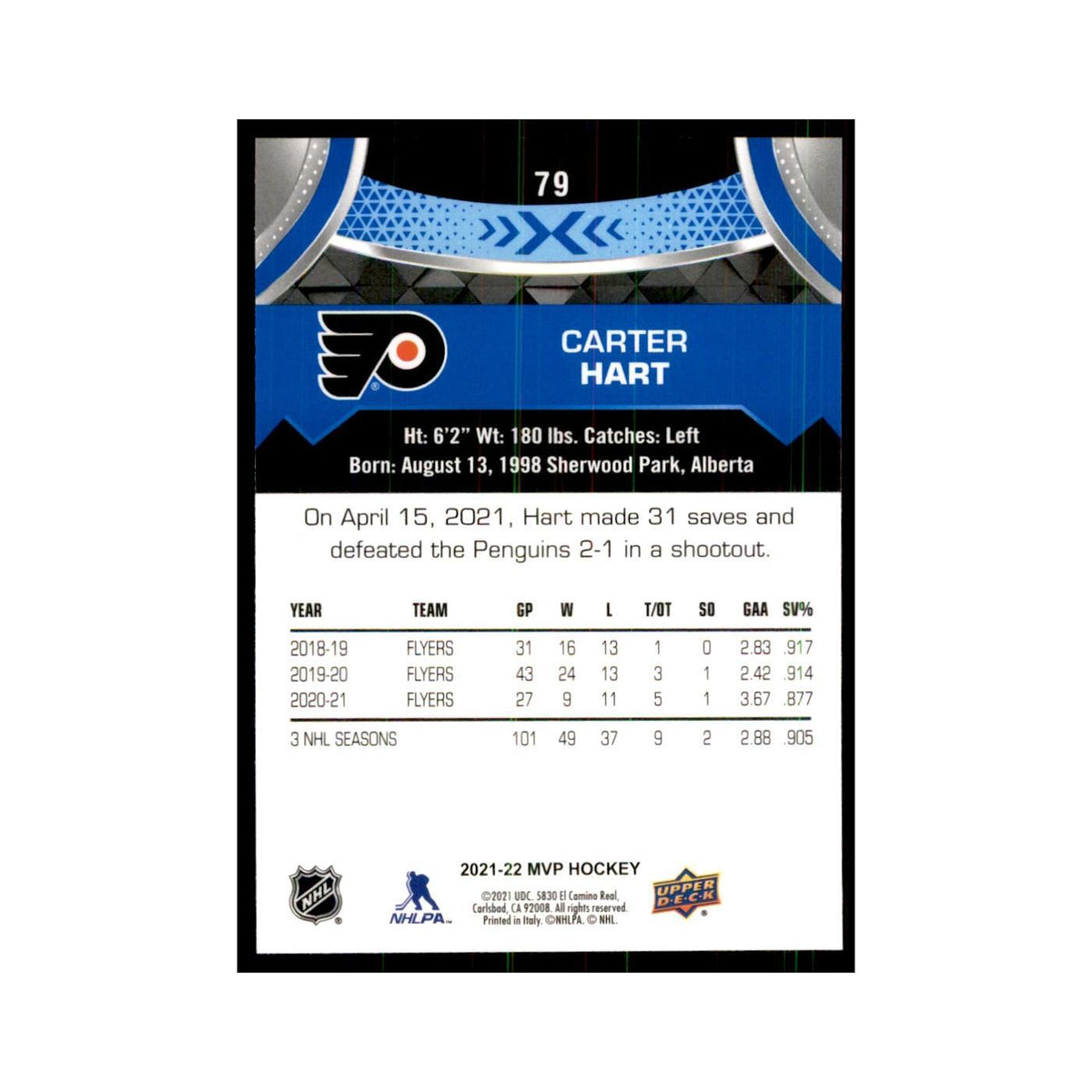 Carter Hart 2021 Upper Deck MVP #79 Hockey Cards Hockey Card NM