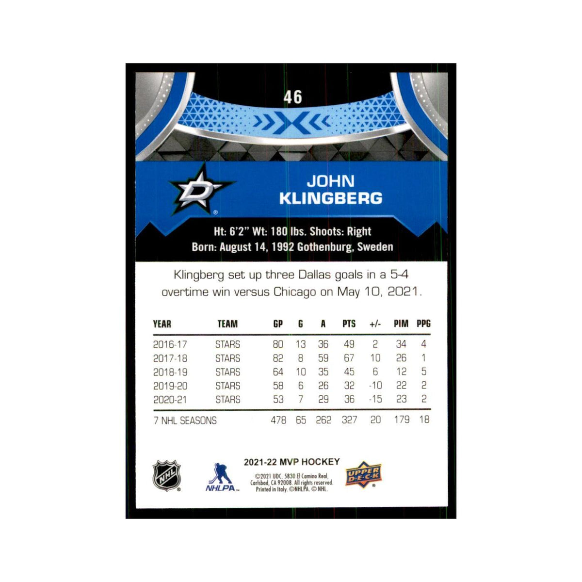 John Klingberg 2021 Upper Deck MVP #46 Hockey Cards Hockey Card NM