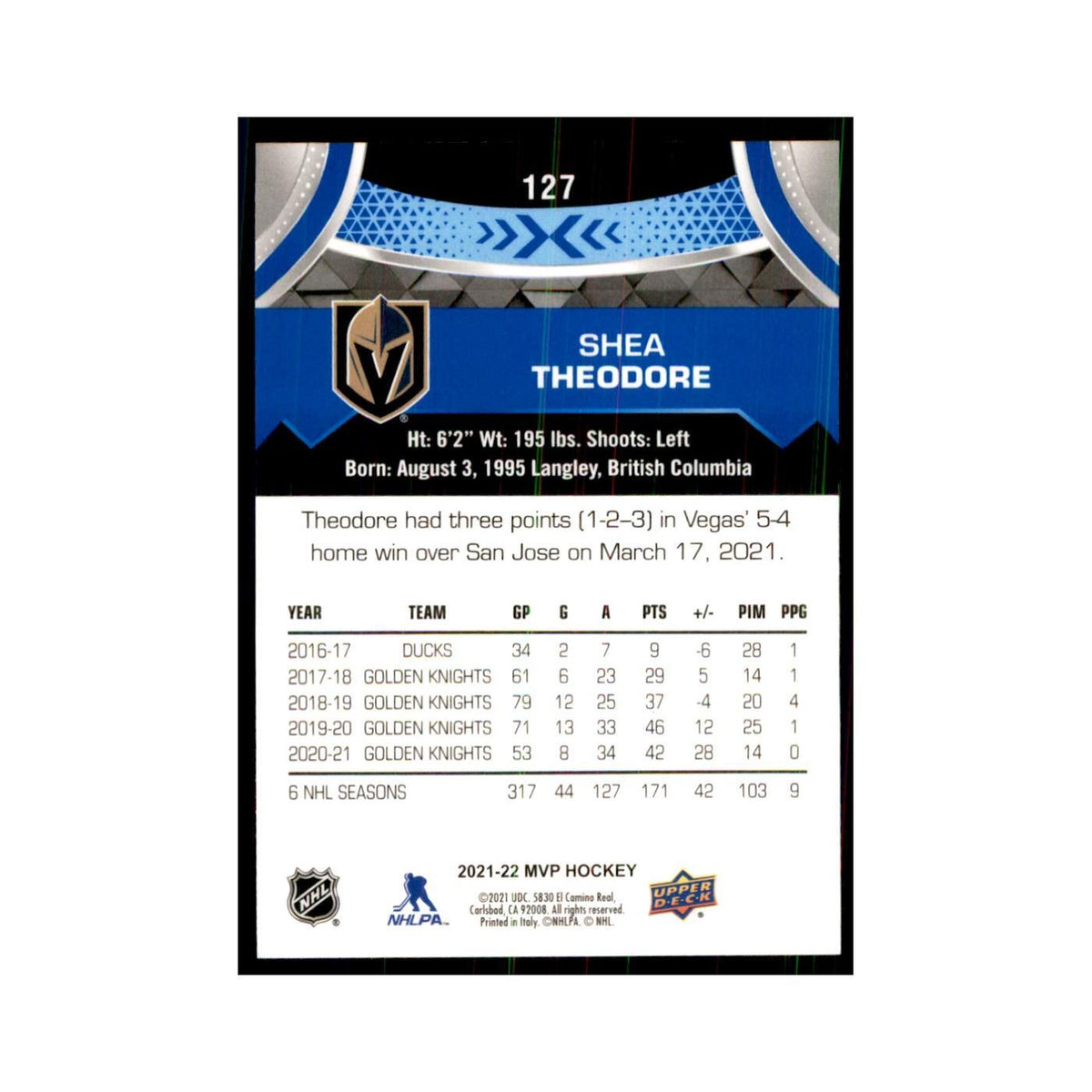 Shea Theodore 2021 Upper Deck MVP #127 Hockey Cards Hockey Card NM