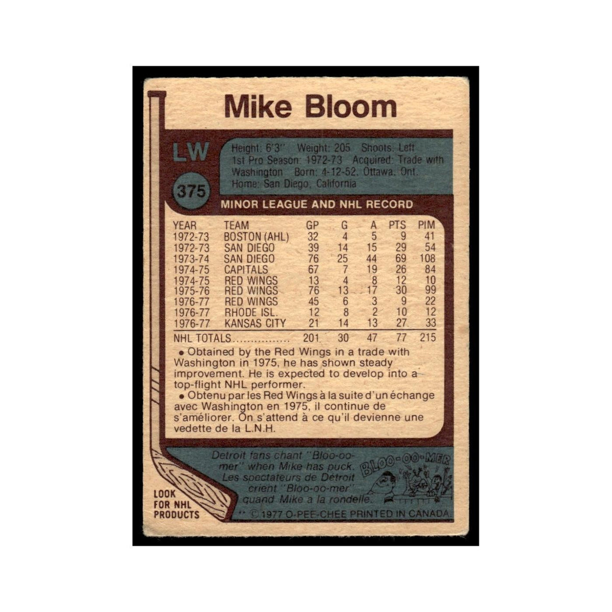 Mike Bloom 1977 O-Pee-Chee #375 Detroit Red Wings Hockey Card EX