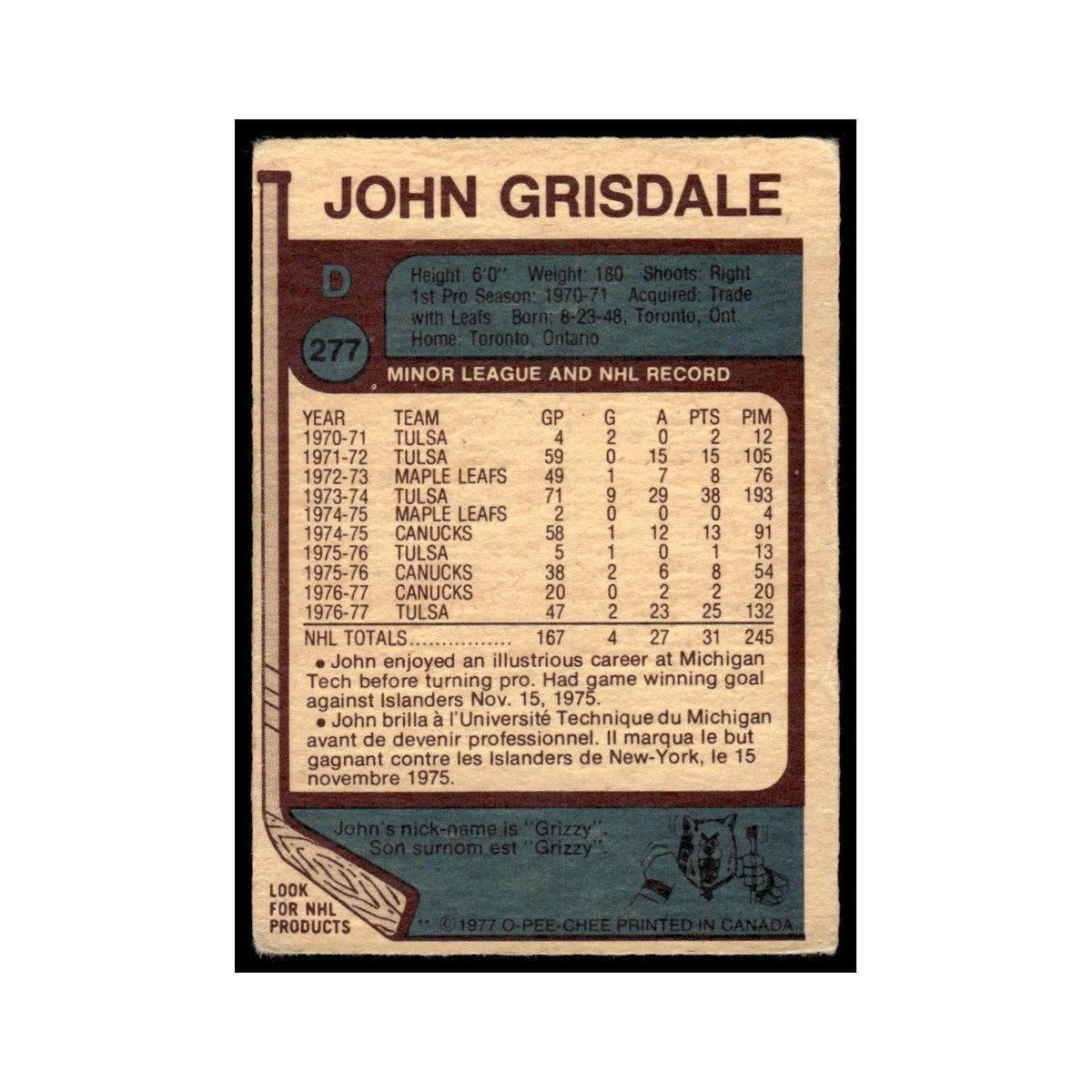 John Grisdale 1977 O-Pee-Chee (Damaged) #277 Vancouver Canucks Hockey Card VG