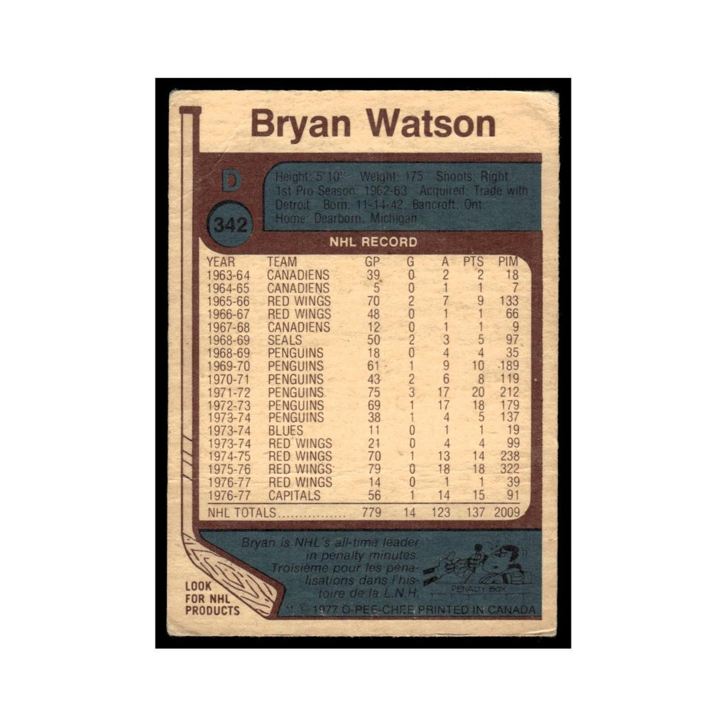 Bryan Watson 1977 O-Pee-Chee (Damaged) #342 Washington Capitals Hockey Card VG