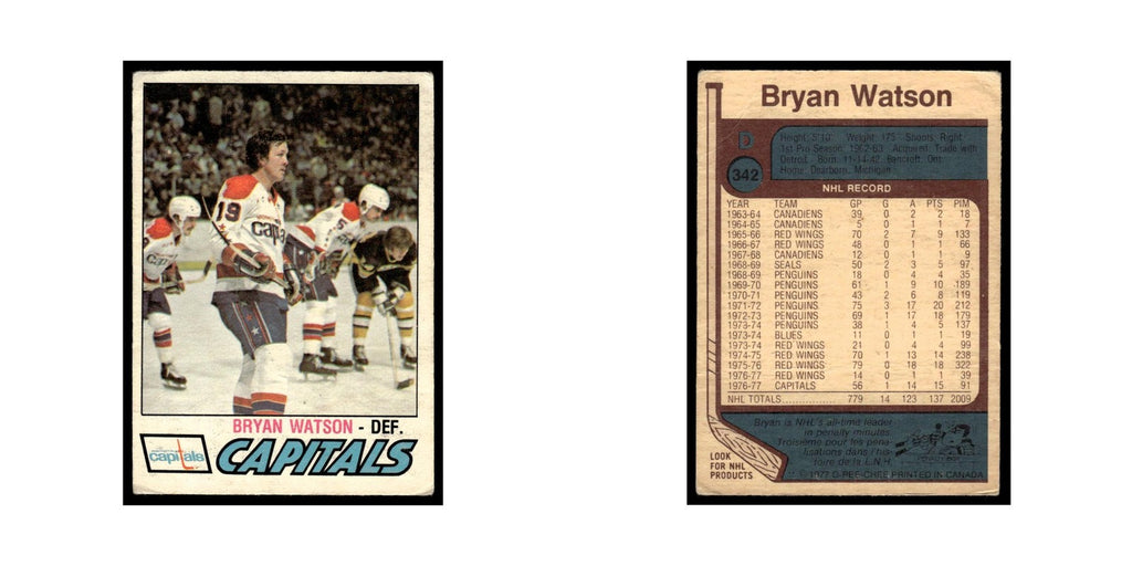 Bryan Watson 1977 O-Pee-Chee (Damaged) #342 Washington Capitals Hockey Card VG