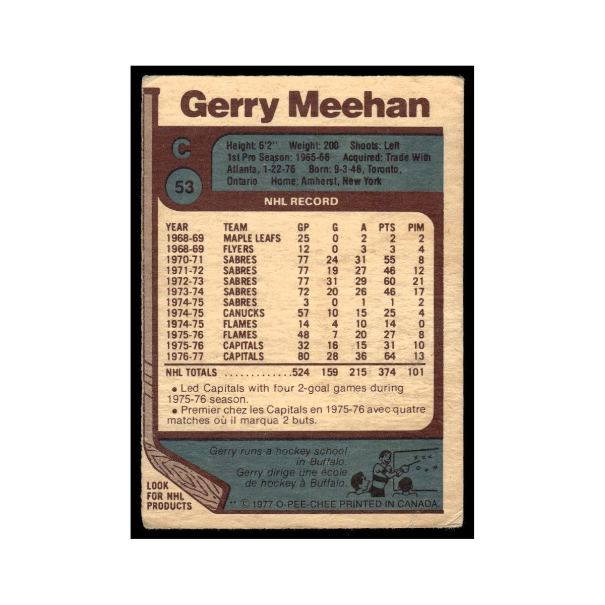 Gerry Meehan 1977 O-Pee-Chee (Damaged) #53 Washington Capitals Hockey Card VG