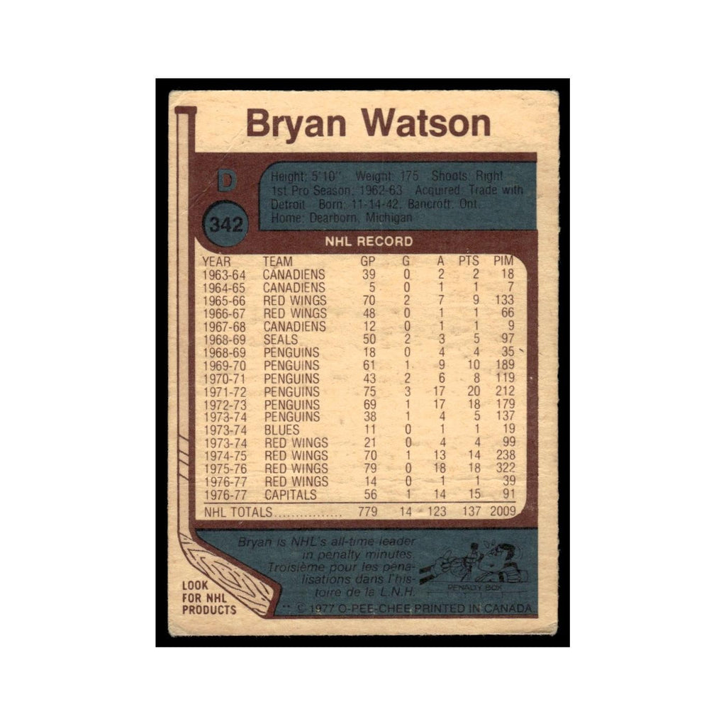 Bryan Watson 1977 O-Pee-Chee (Damaged) #342 Washington Capitals Hockey Card VG