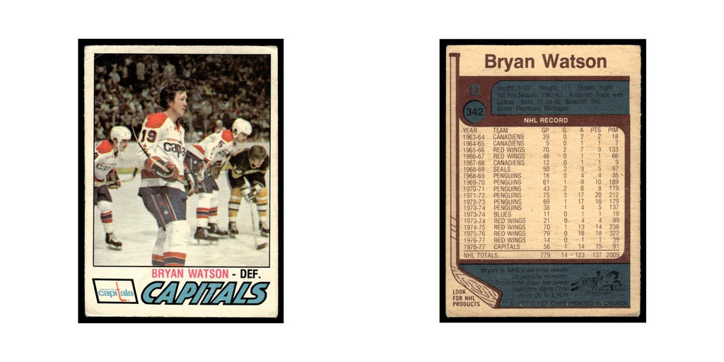 Bryan Watson 1977 O-Pee-Chee (Damaged) #342 Washington Capitals Hockey Card VG