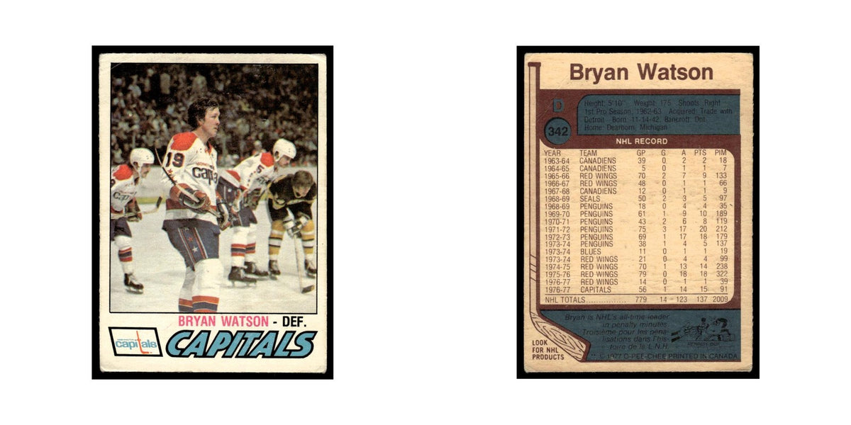 Bryan Watson 1977 O-Pee-Chee (Damaged) #342 Washington Capitals Hockey Card VG