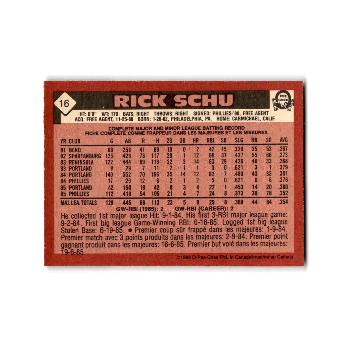 Rick Schu 1986 O-Pee-Chee #16 Philadelphia Phillies Baseball Card NM