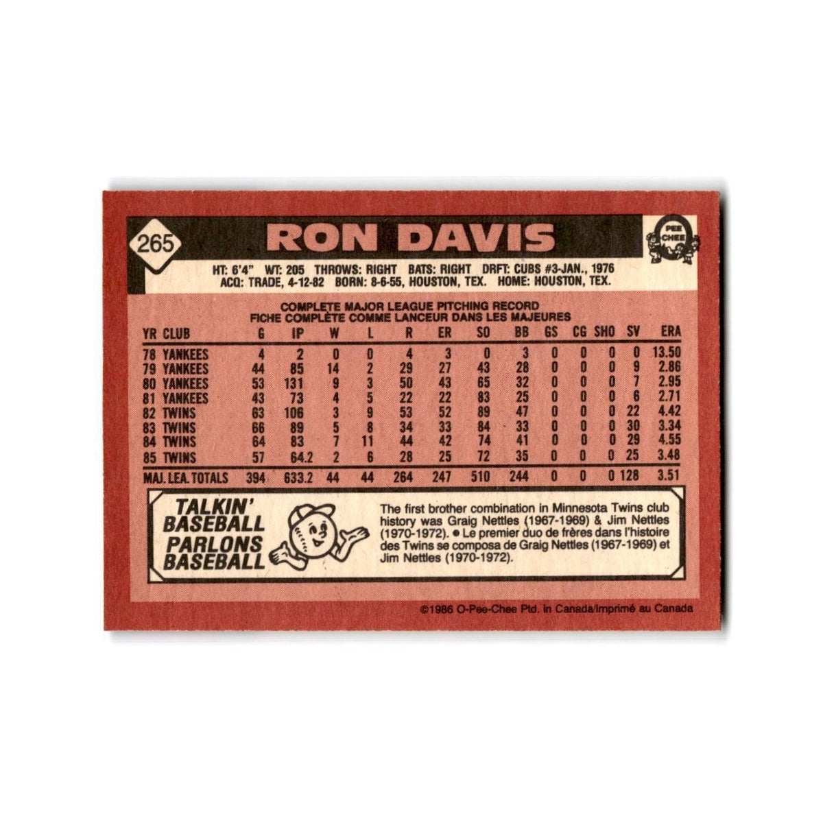 Ron Davis 1986 O-Pee-Chee #265 Minnesota Twins Baseball Card NM