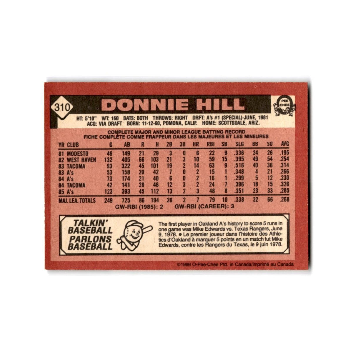 Donnie Hill 1986 O-Pee-Chee #310 Oakland Athletics Baseball Card NM