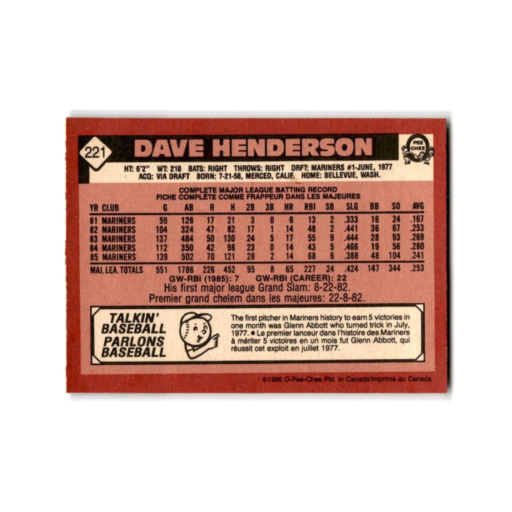 Dave Henderson 1986 O-Pee-Chee #221 Seattle Mariners Baseball Card NM