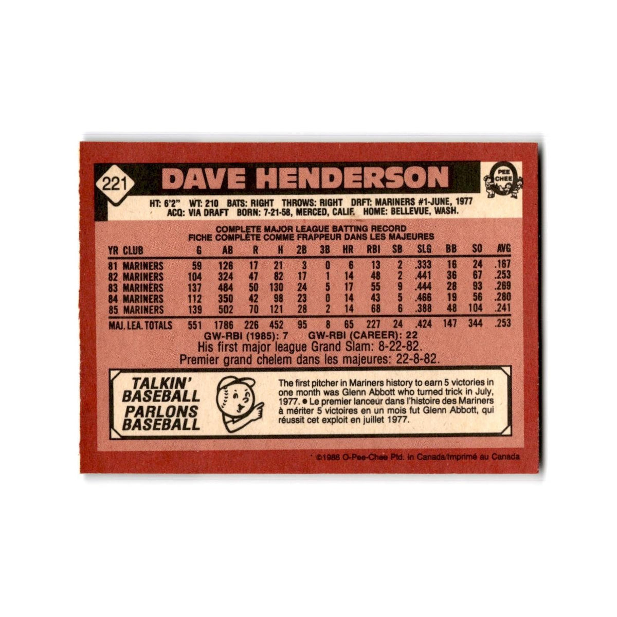 Dave Henderson 1986 O-Pee-Chee #221 Seattle Mariners Baseball Card NM