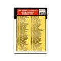 Checklist 133-264 1986 O-Pee-Chee #263 Baseball Card NM