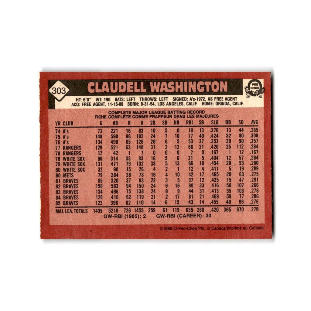 Claudell Washington 1986 O-Pee-Chee #303 Atlanta Braves Baseball Card NM
