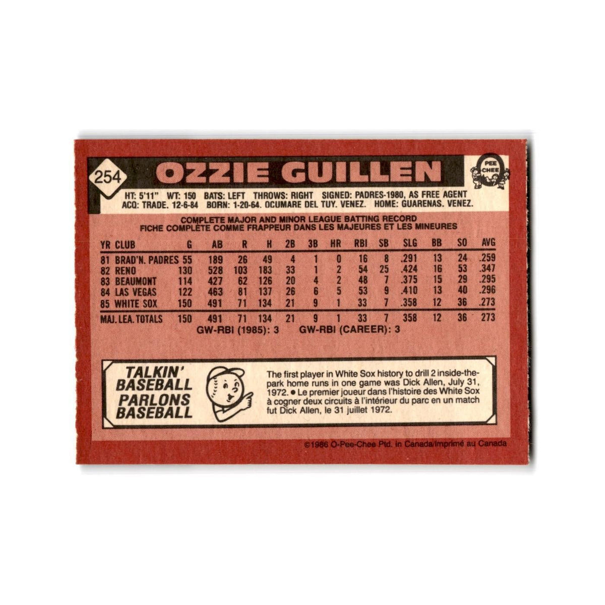Ozzie Guillen 1986 O-Pee-Chee #254 Chicago White Sox Baseball Card NM
