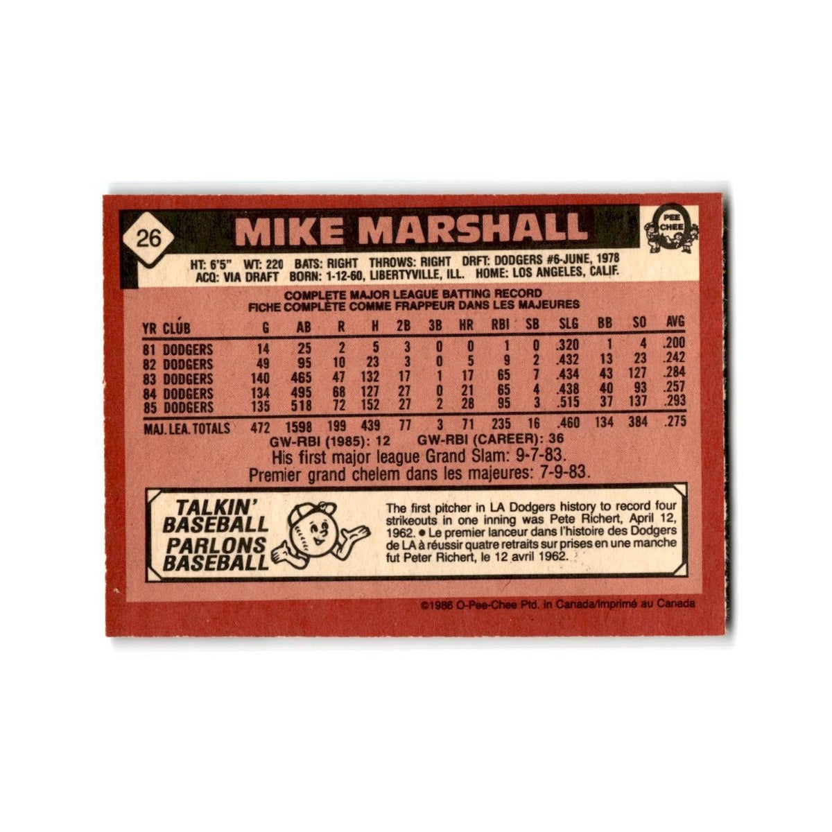 Mike Marshall 1986 O-Pee-Chee #26 Los Angeles Dodgers Baseball Card NM