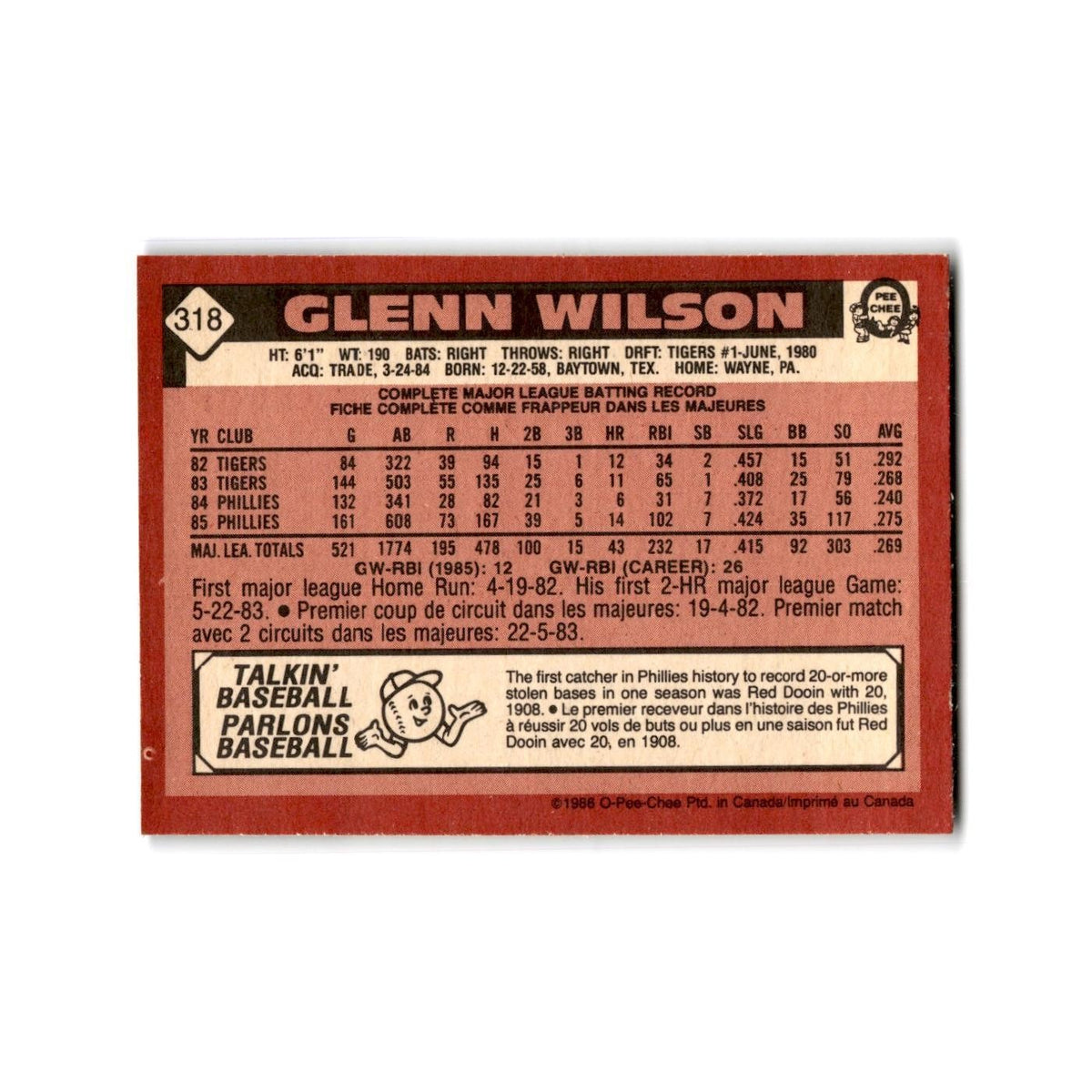 Glenn Wilson 1986 O-Pee-Chee #318 Philadelphia Phillies Baseball Card NM