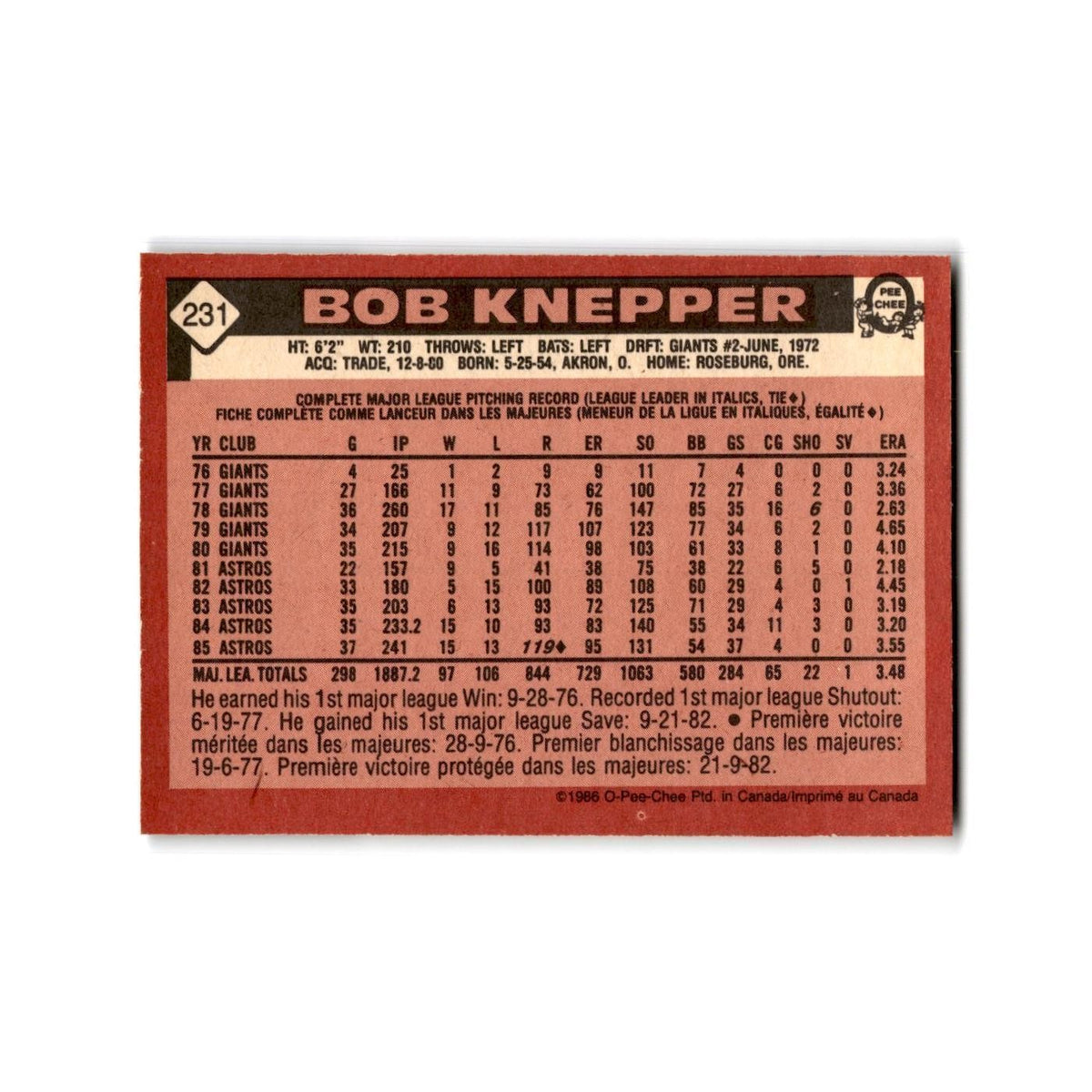 Bob Knepper 1986 O-Pee-Chee #231 Houston Astros Baseball Card NM