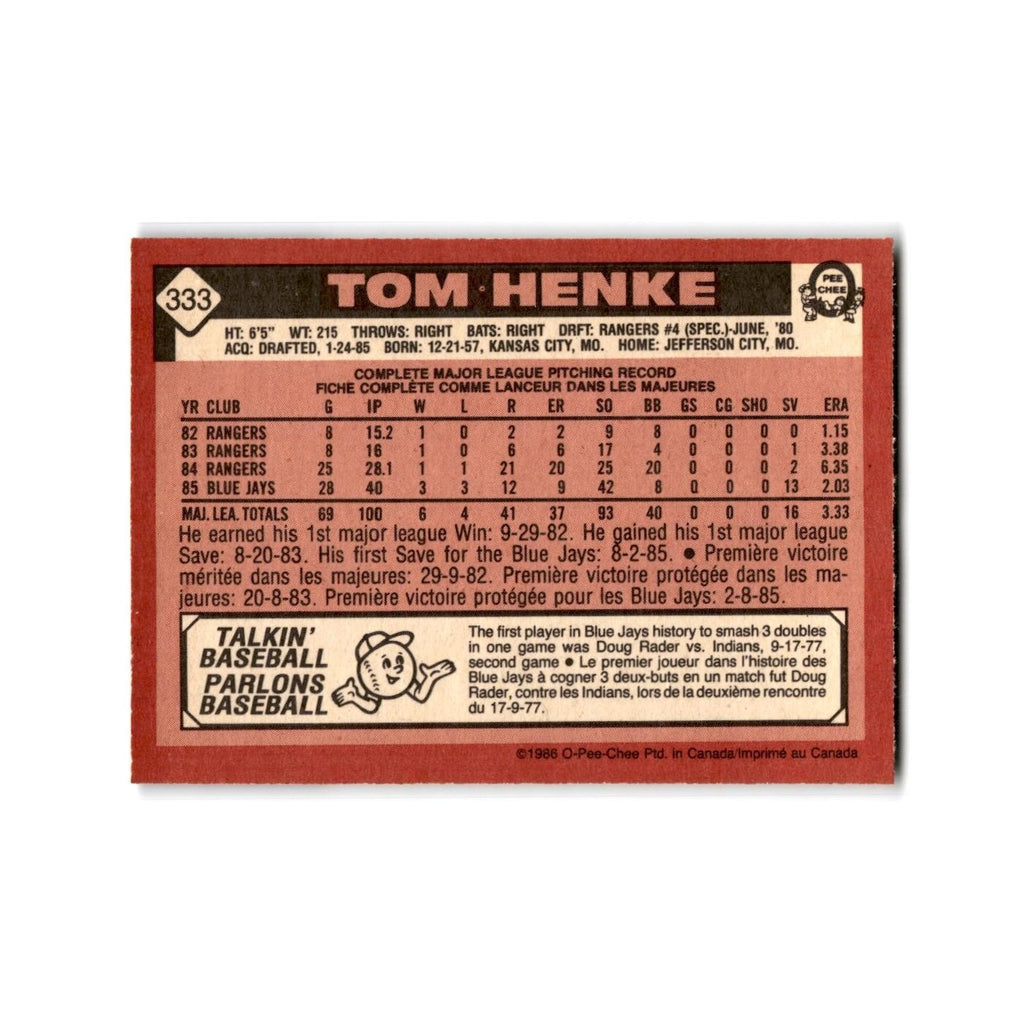 Tom Henke 1986 O-Pee-Chee #333 Toronto Blue Jays Baseball Card NM