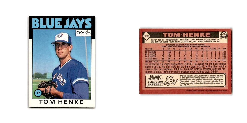 Tom Henke 1986 O-Pee-Chee #333 Toronto Blue Jays Baseball Card NM