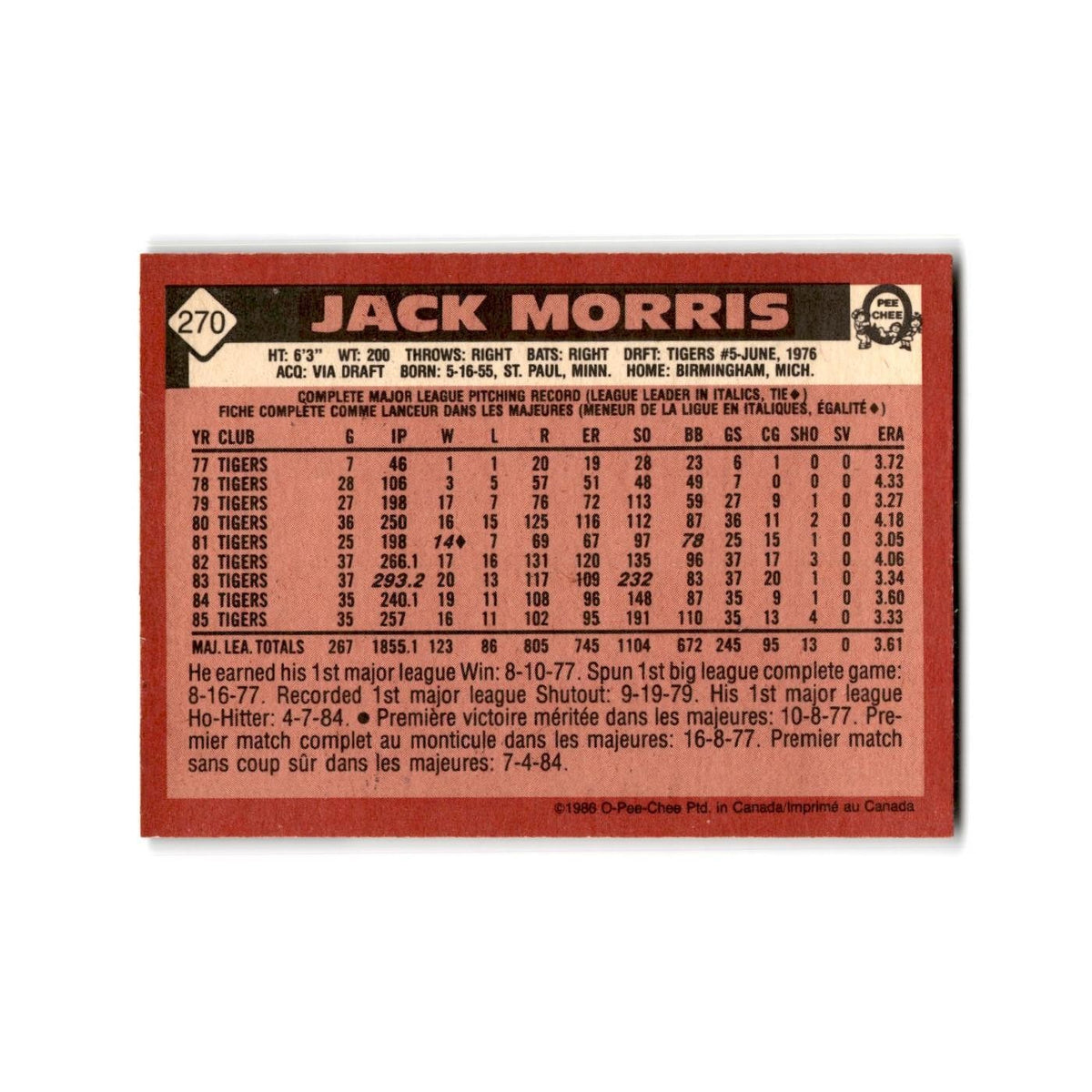 Jack Morris 1986 O-Pee-Chee #270 Detroit Tigers Baseball Card NM
