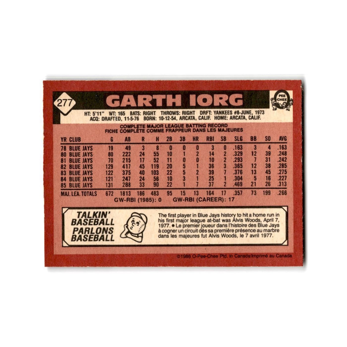 Garth Iorg 1986 O-Pee-Chee #277 Toronto Blue Jays Baseball Card NM
