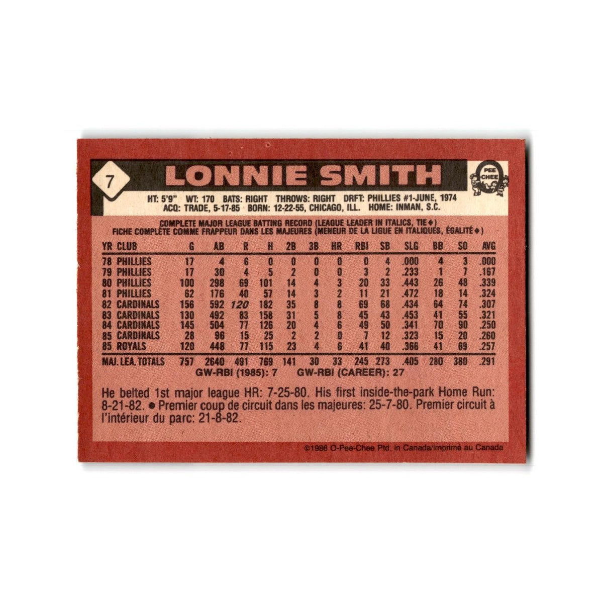 Lonnie Smith 1986 O-Pee-Chee #7 Kansas City Royals Baseball Card NM
