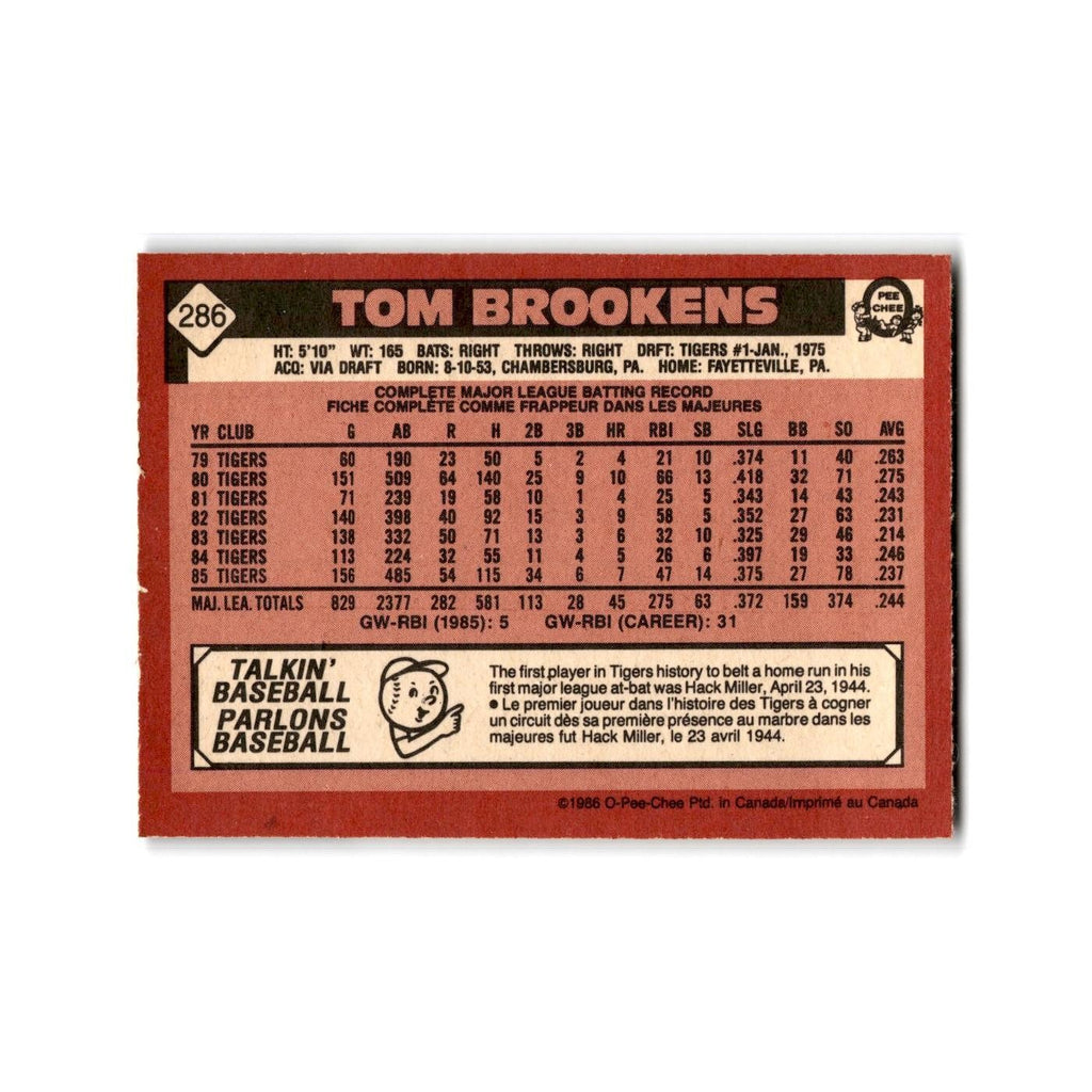 Tom Brookens 1986 O-Pee-Chee #286 Detroit Tigers Baseball Card NM