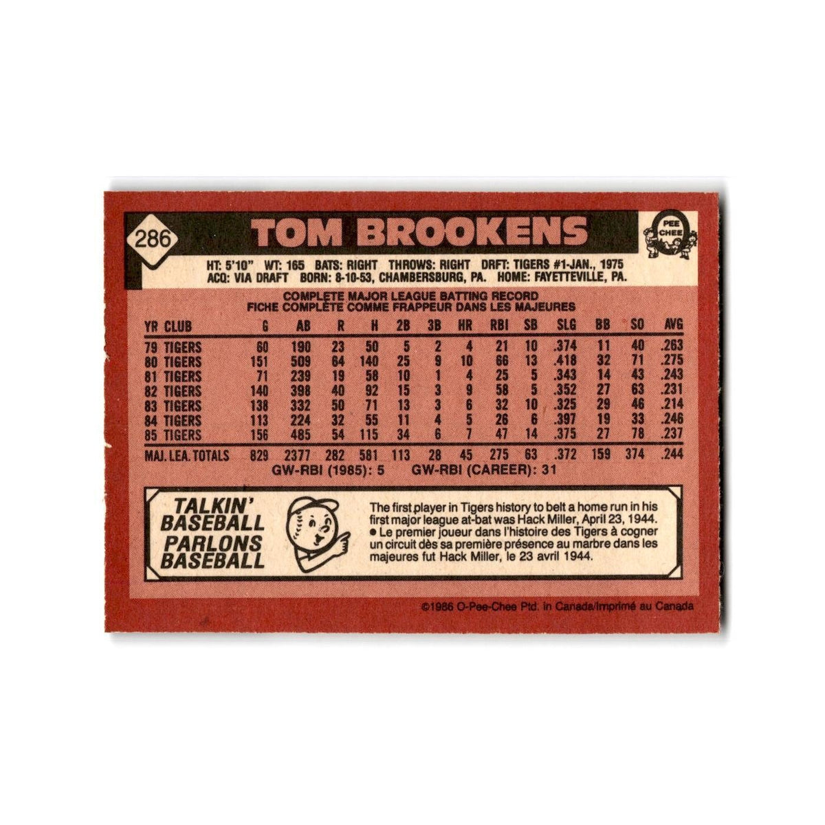 Tom Brookens 1986 O-Pee-Chee #286 Detroit Tigers Baseball Card NM