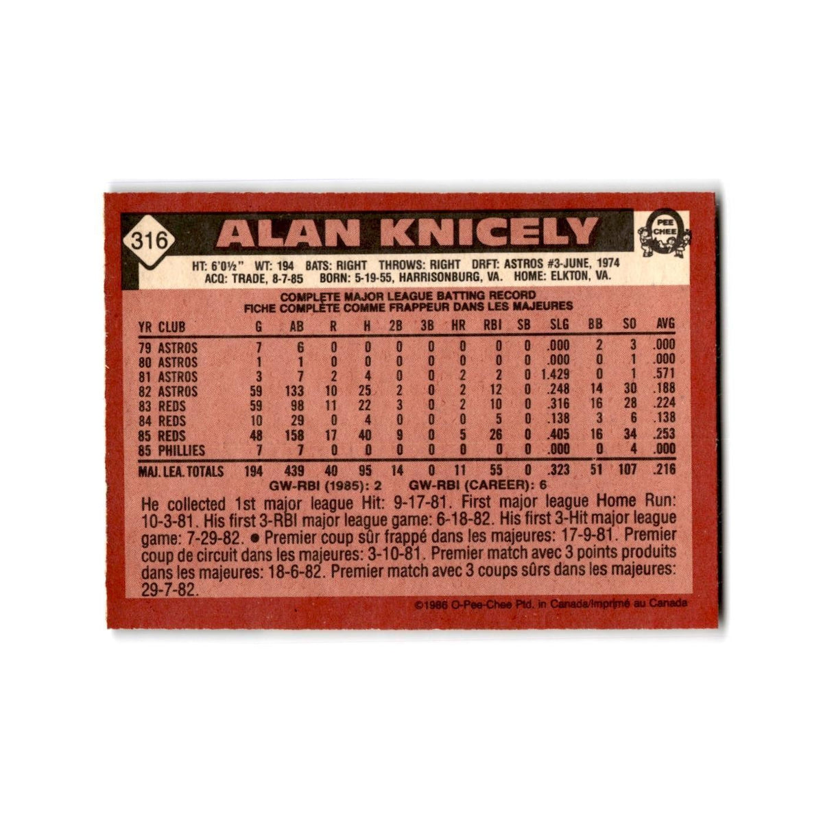 Alan Knicely 1986 O-Pee-Chee #316 Philadelphia Phillies Baseball Card NM
