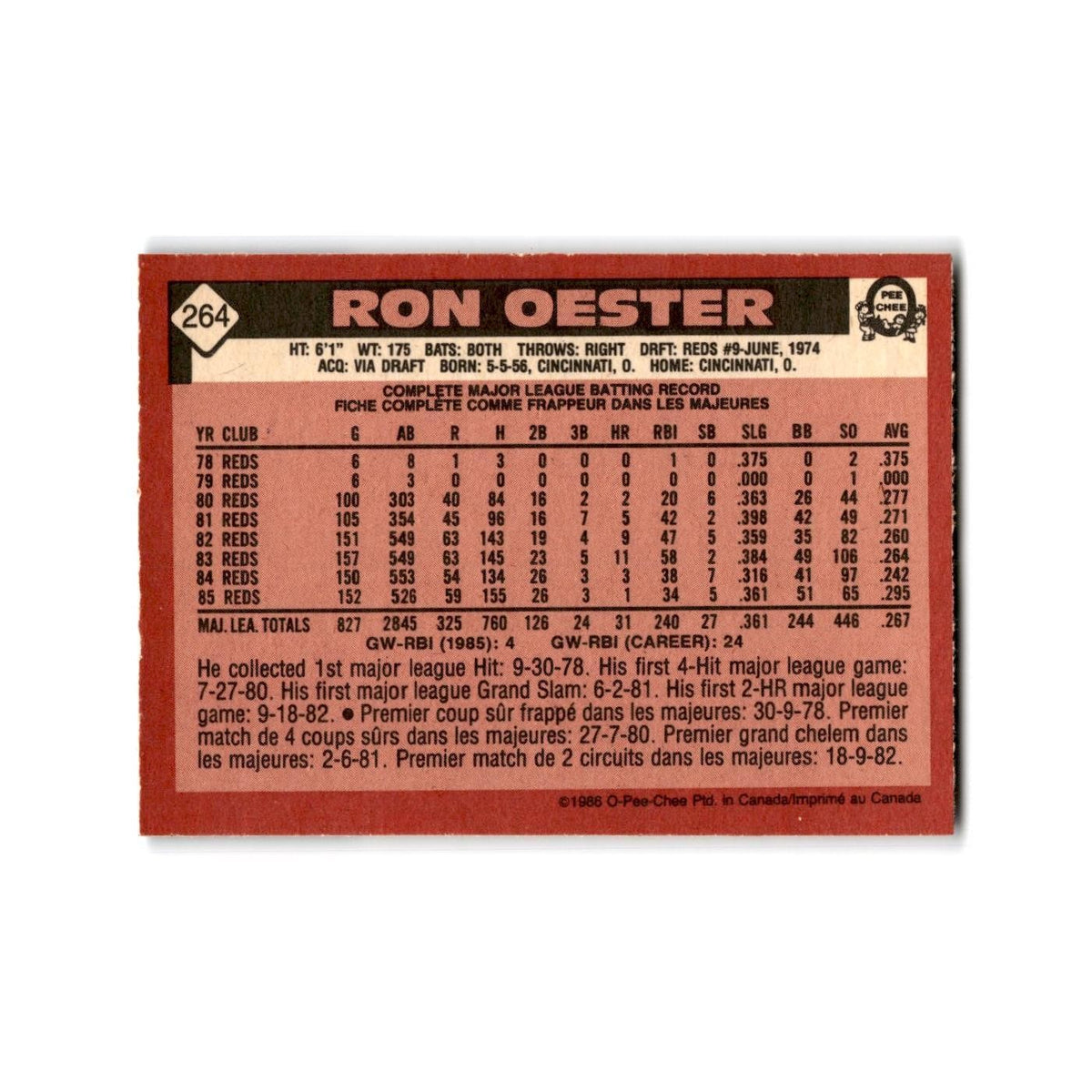 Ron Oester 1986 O-Pee-Chee #264 Cincinnati Reds Baseball Card NM