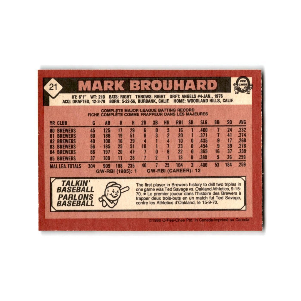 Mark Brouhard 1986 O-Pee-Chee #21 Milwaukee Brewers Baseball Card NM