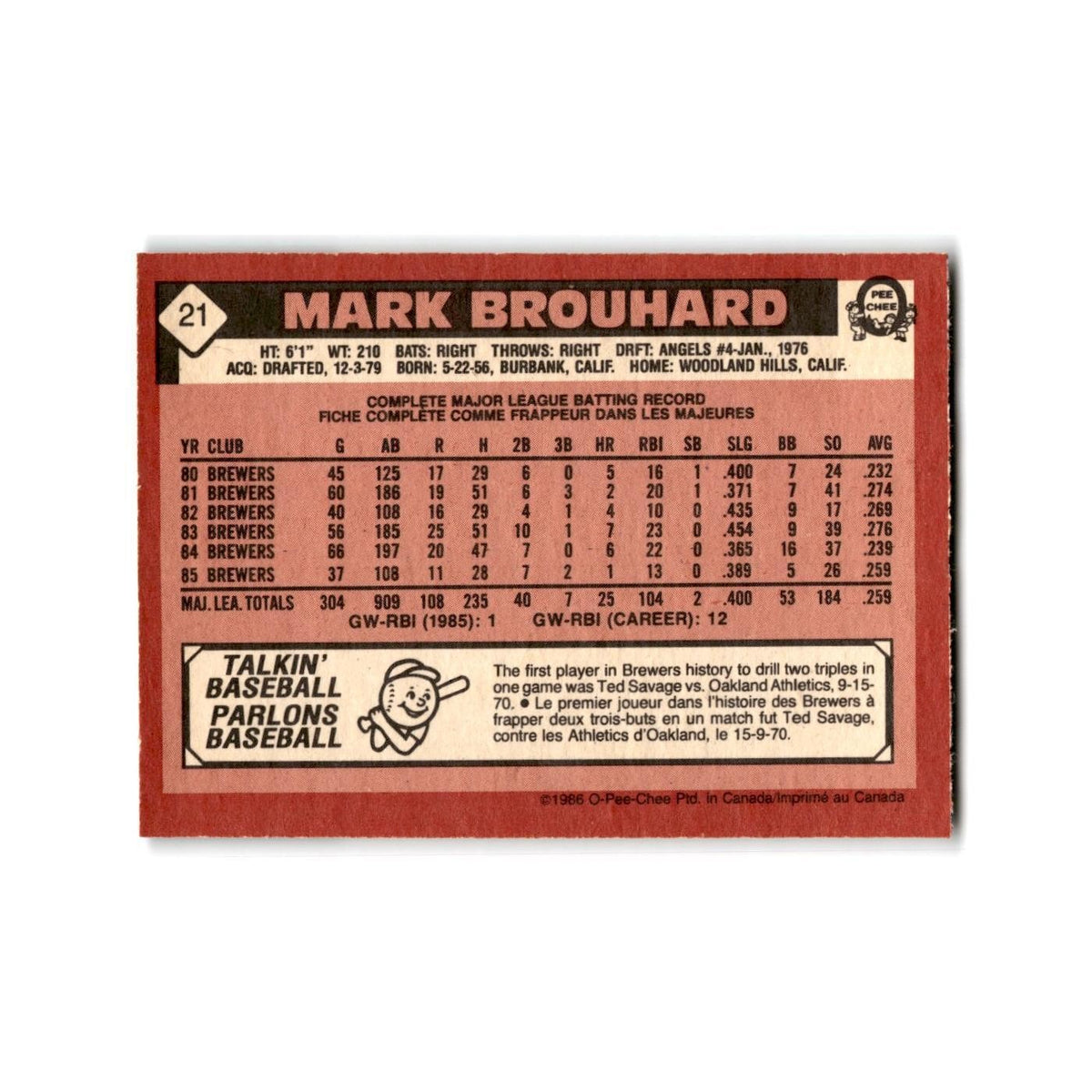 Mark Brouhard 1986 O-Pee-Chee #21 Milwaukee Brewers Baseball Card NM