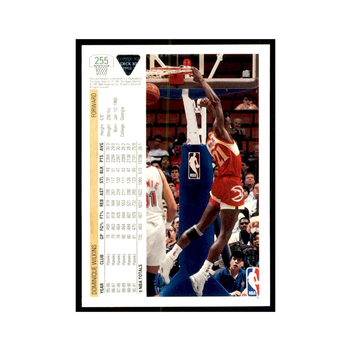 1991 Upper Deck Dominique Wilkins Basketball Cards #255