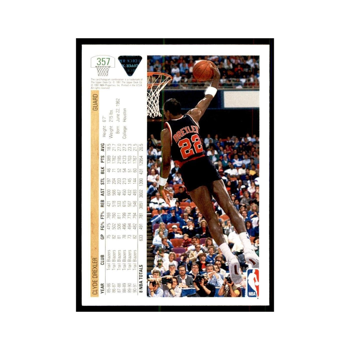 1991 Upper Deck Clyde Drexler Basketball Cards #357