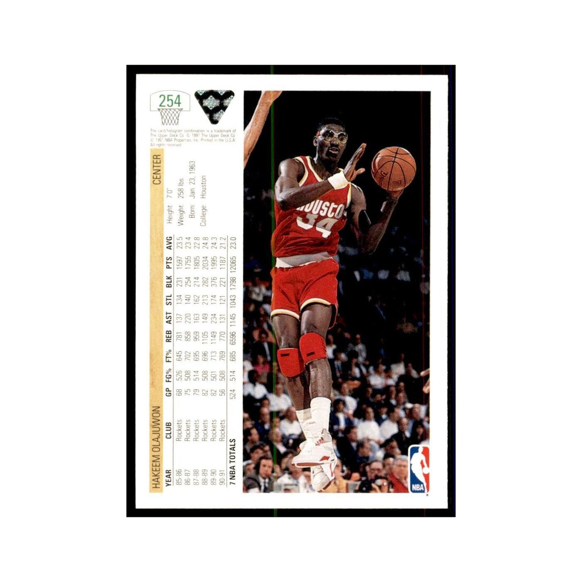 1991 Upper Deck Hakeem Olajuwon Basketball Cards #254