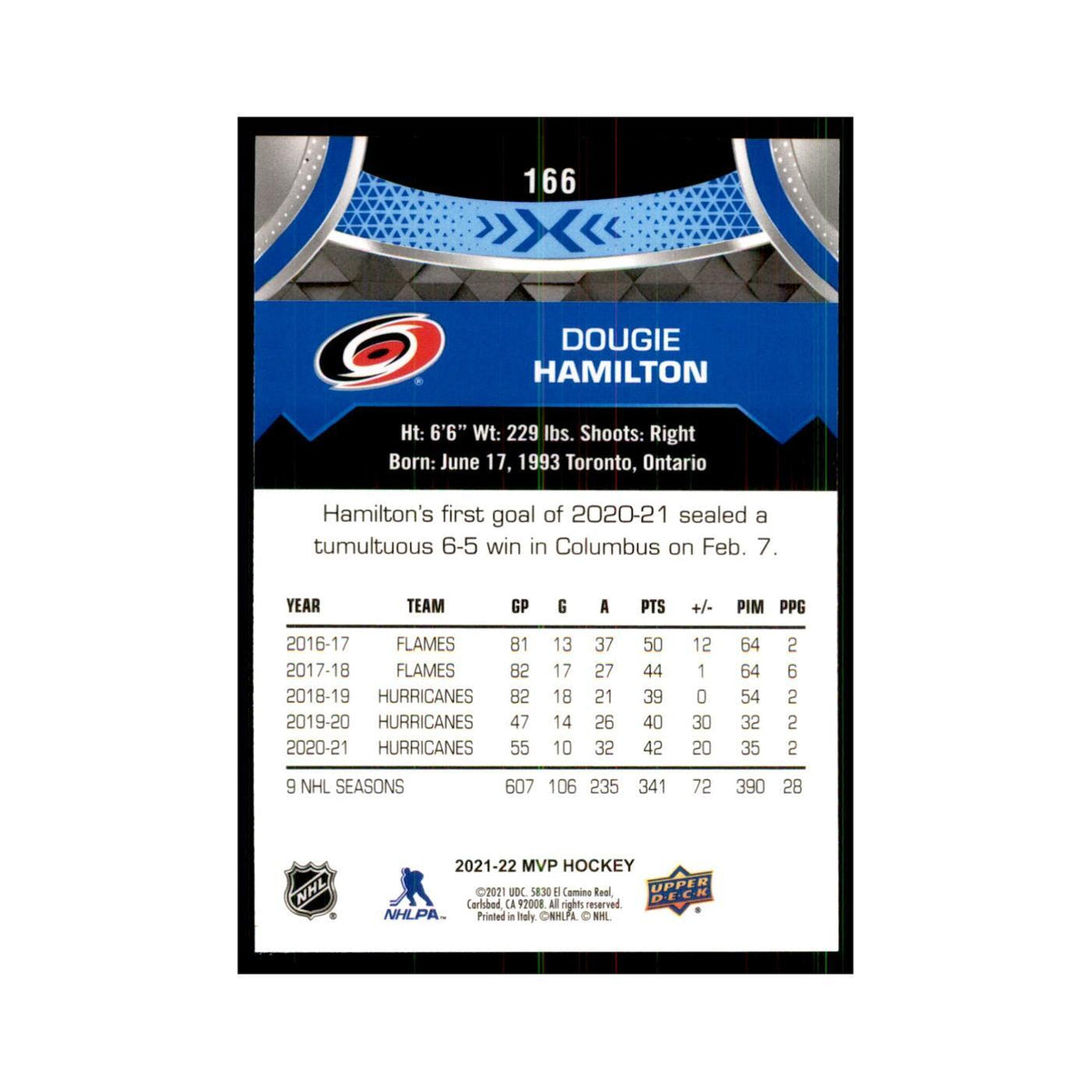 Dougie Hamilton 2021 Upper Deck MVP #166 Hockey Cards Hockey Card NM