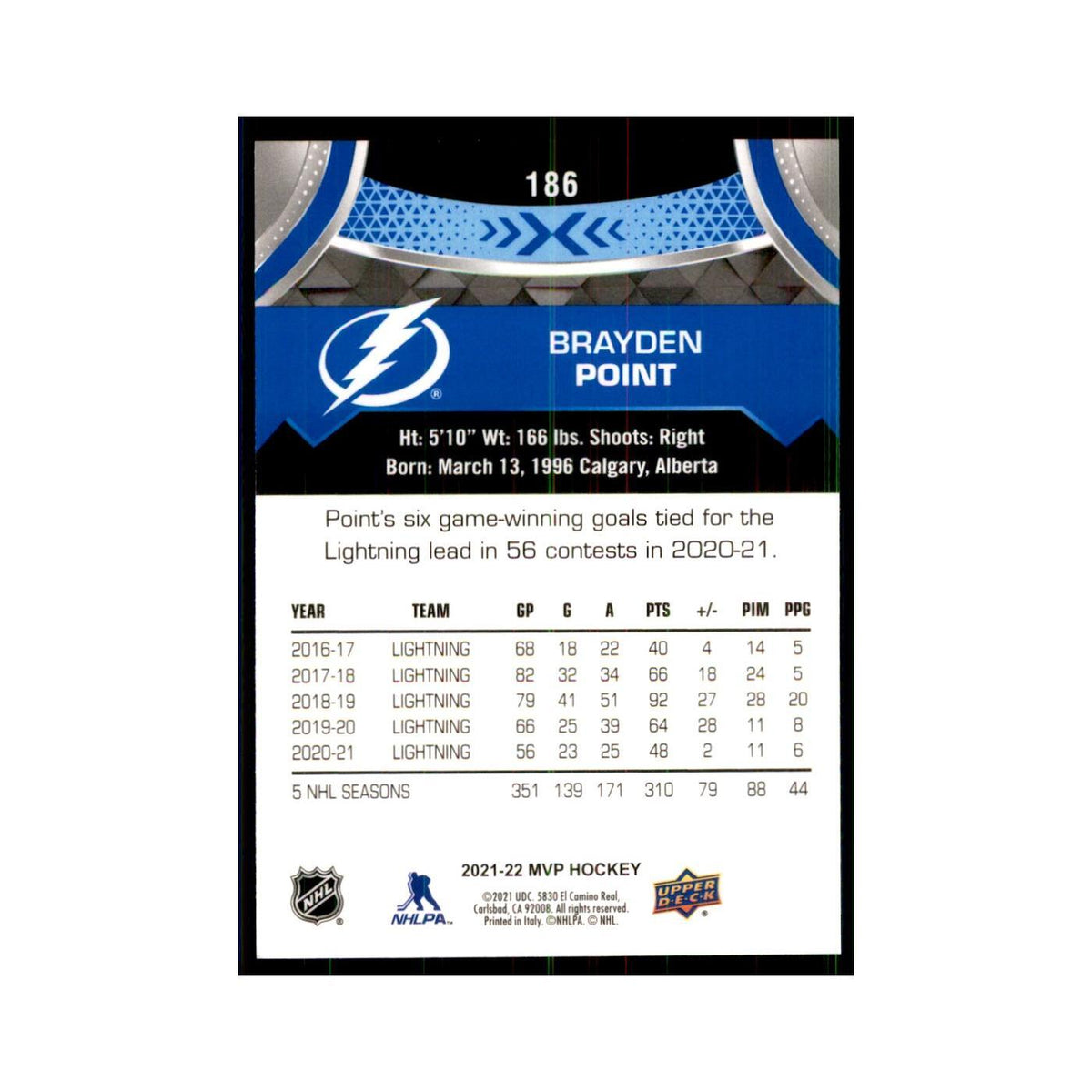Brayden Point 2021 Upper Deck MVP #186 Hockey Cards Hockey Card NM