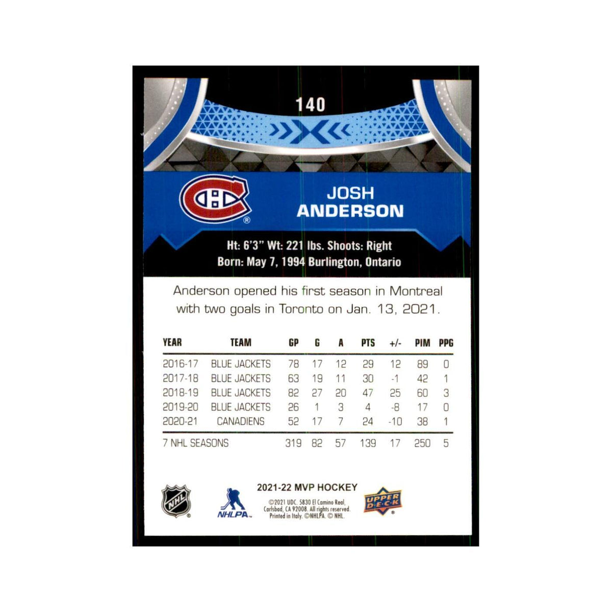 Josh Anderson 2021 Upper Deck MVP #140 Hockey Cards Hockey Card NM