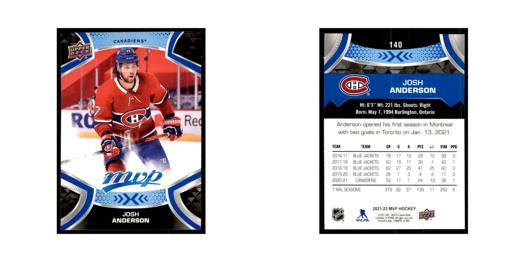 Josh Anderson 2021 Upper Deck MVP #140 Hockey Cards Hockey Card NM