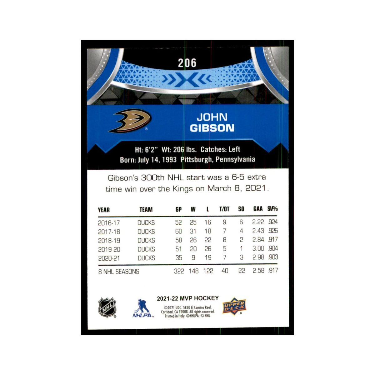 John Gibson 2021 Upper Deck MVP #206 Hockey Cards Hockey Card NM