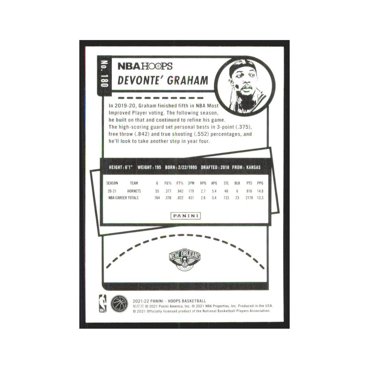 Devonte' Graham 2021 NBA Hoops #180 New Orleans Pelicans Basketball Card NM