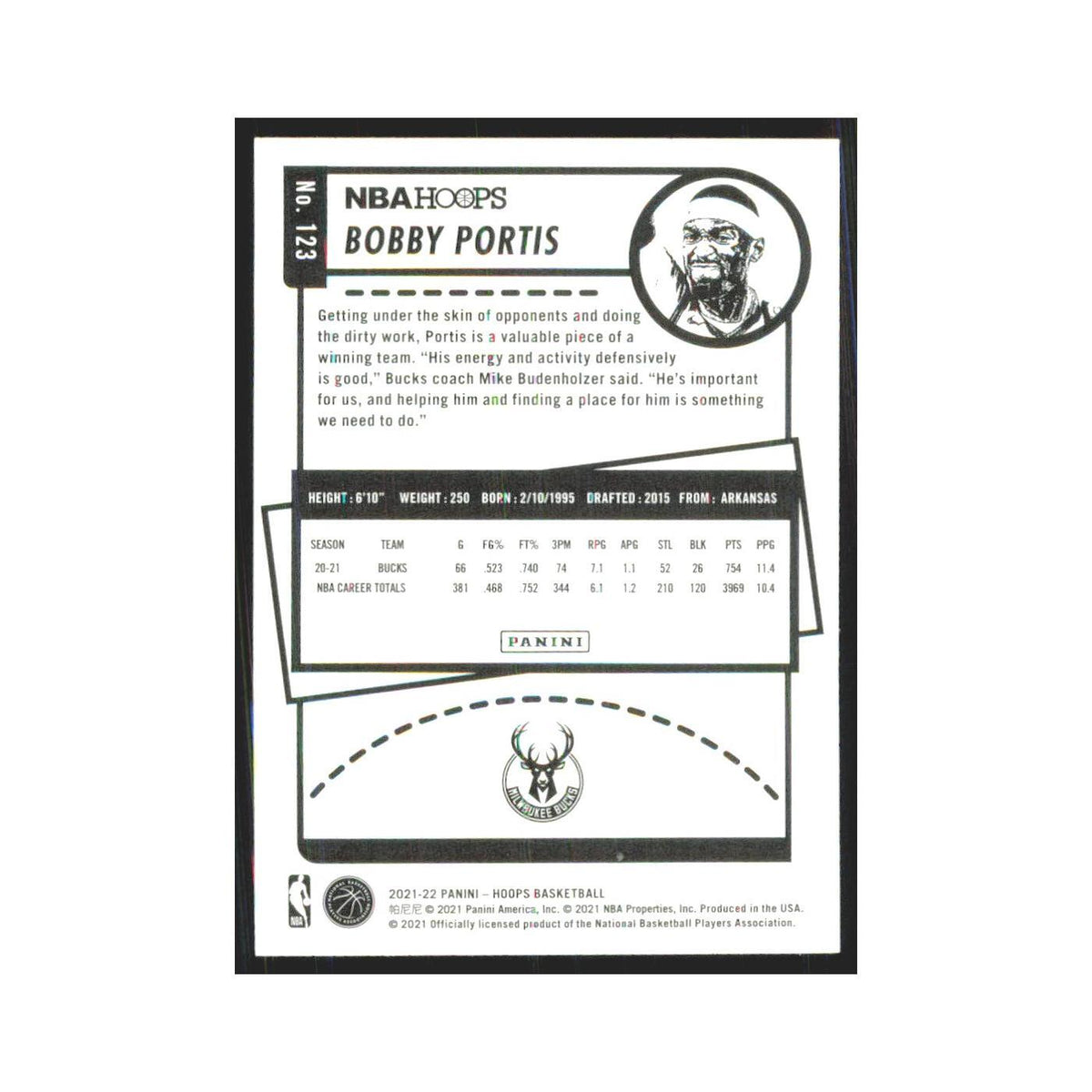 Bobby Portis 2021 NBA Hoops #123 Milwaukee Bucks Basketball Card NM