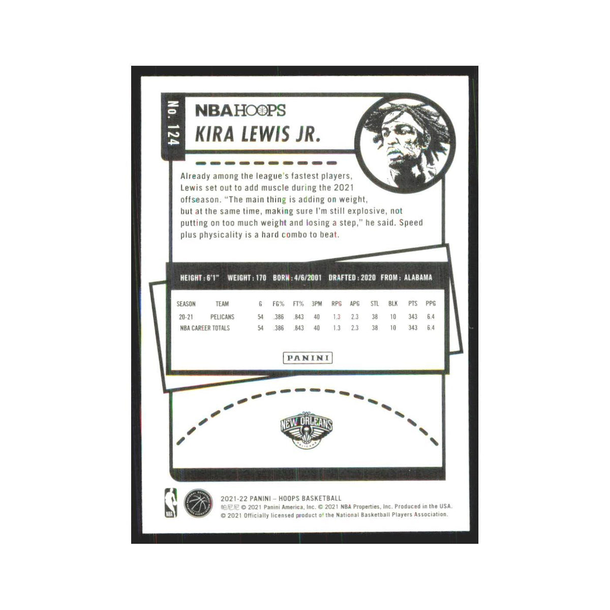 Kira Lewis Jr. 2021 NBA Hoops #124 New Orleans Pelicans Basketball Card NM