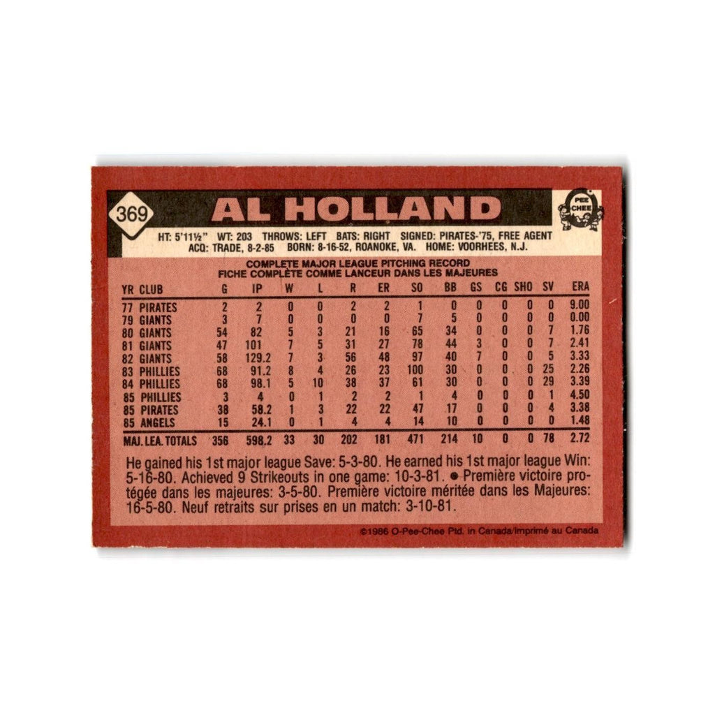 Al Holland 1986 O-Pee-Chee #369 California Angels Baseball Card NM